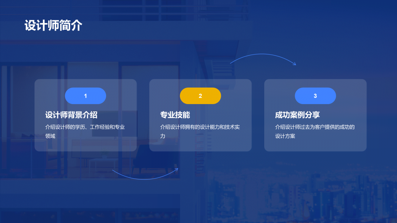 蓝色商务现代家居装潢演示PPT模板