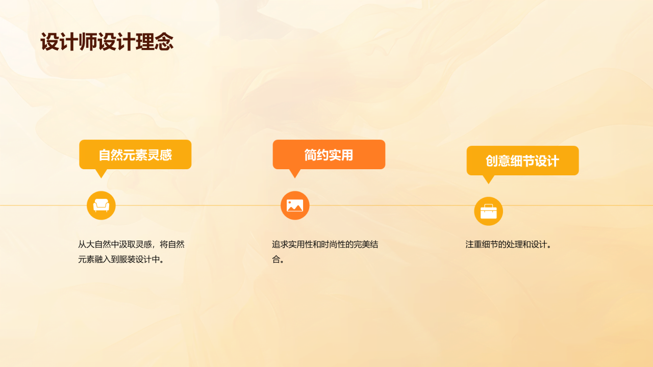 黄色商务现代时尚服装相册PPT模板