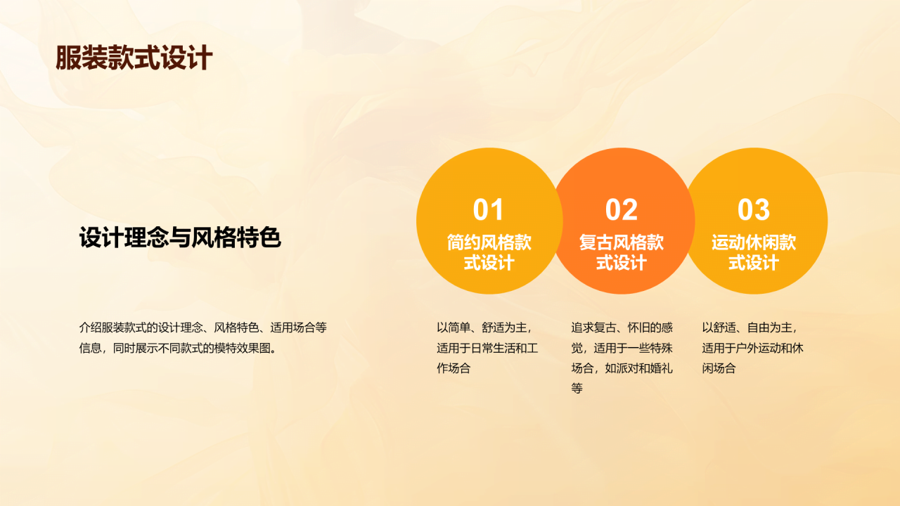 黄色商务现代时尚服装相册PPT模板