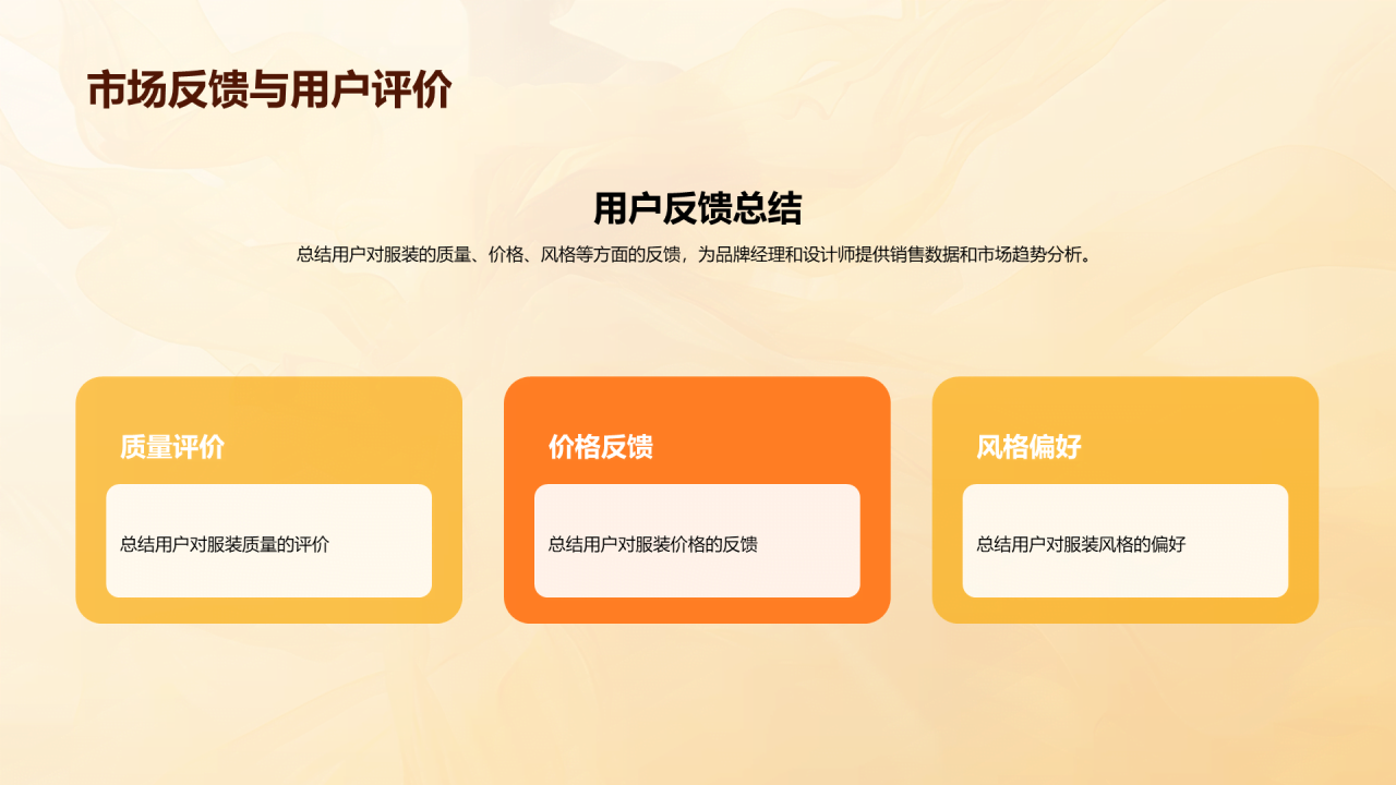 黄色商务现代时尚服装相册PPT模板