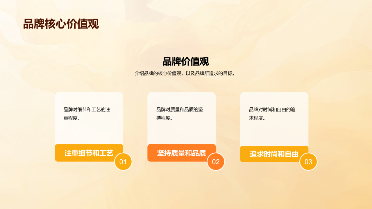 黄色商务现代时尚服装相册PPT模板