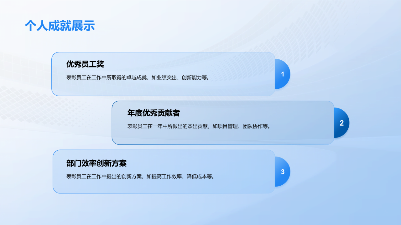 蓝色商务现代企业员工毕业相册PPT模板