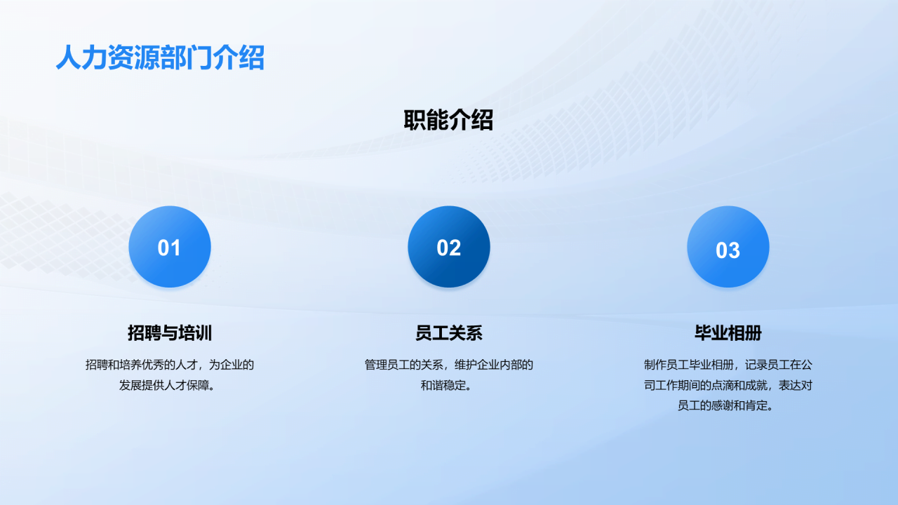 蓝色商务现代企业员工毕业相册PPT模板