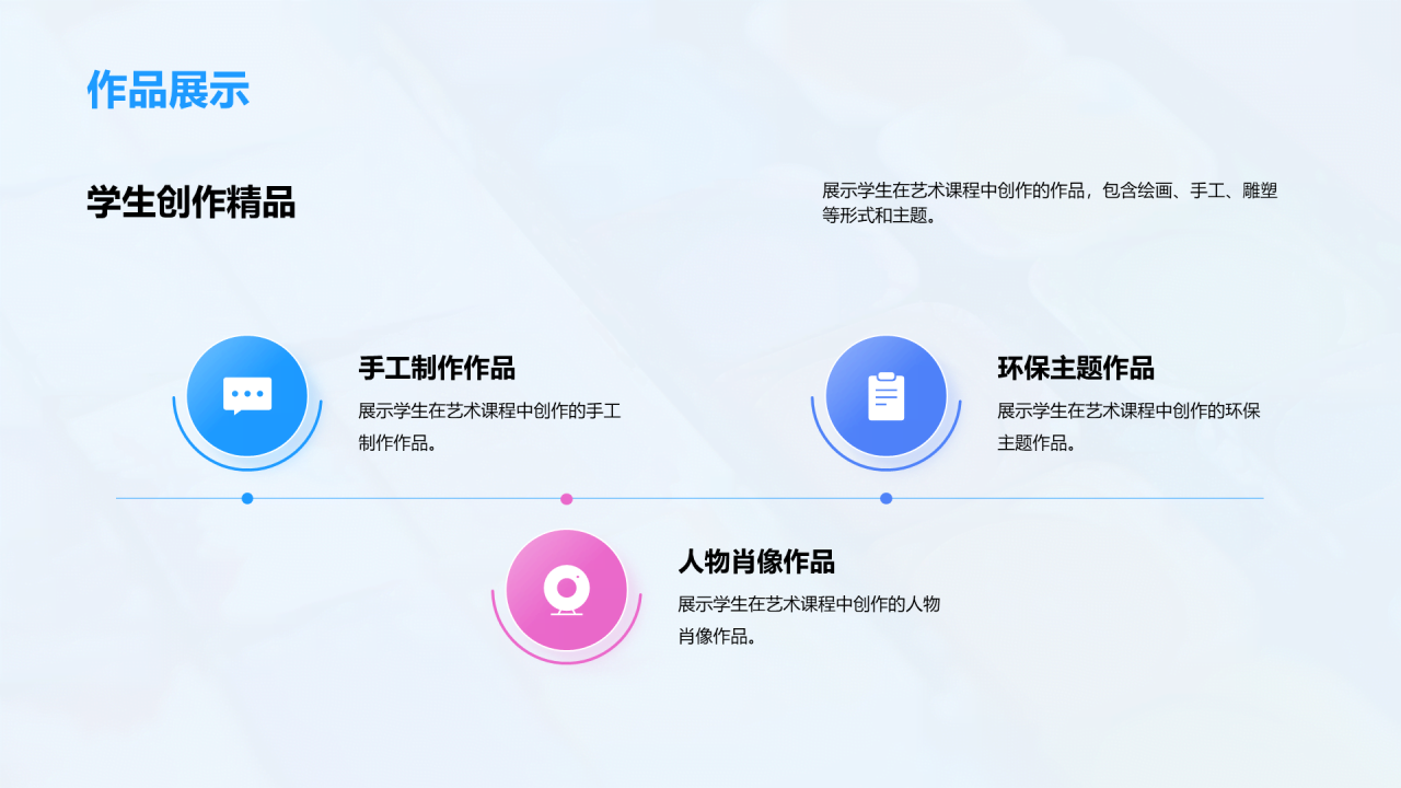 蓝粉色简约扁平艺术课程展示相册PPT模板