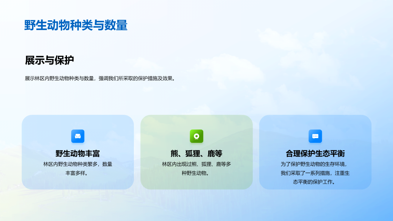 蓝色商务现代林业生态保护相册PPT模板