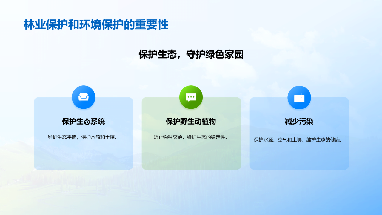 蓝色商务现代林业生态保护相册PPT模板