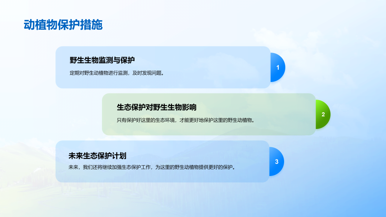 蓝色商务现代林业生态保护相册PPT模板
