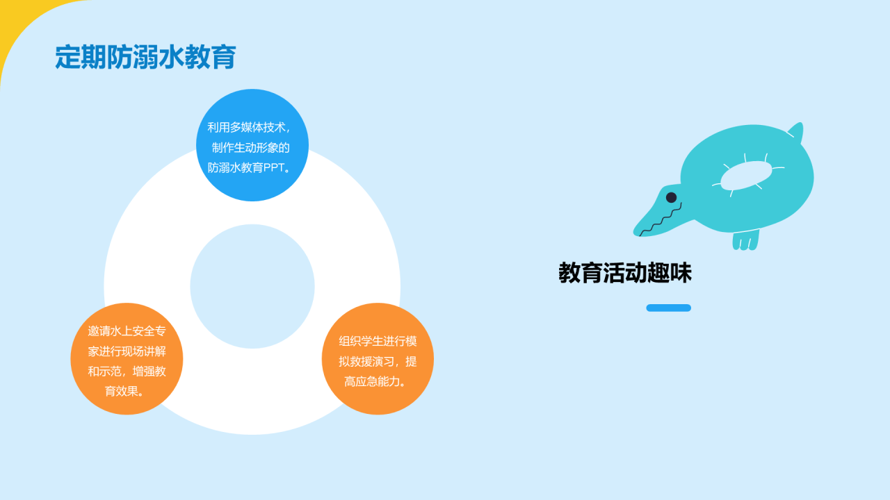蓝色插画卡通防溺水方法培训课件PPT模板