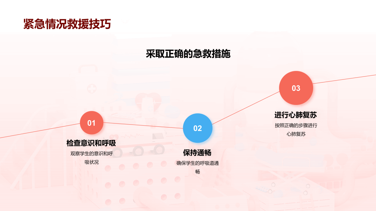 粉色创意酷炫3D常规急救方法培训课件PPT模板