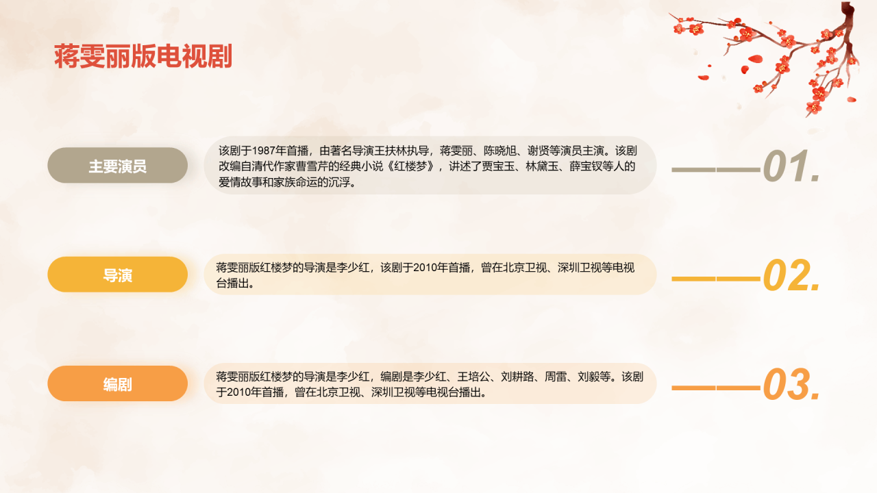 红色国风红楼梦故事解读PPT模板