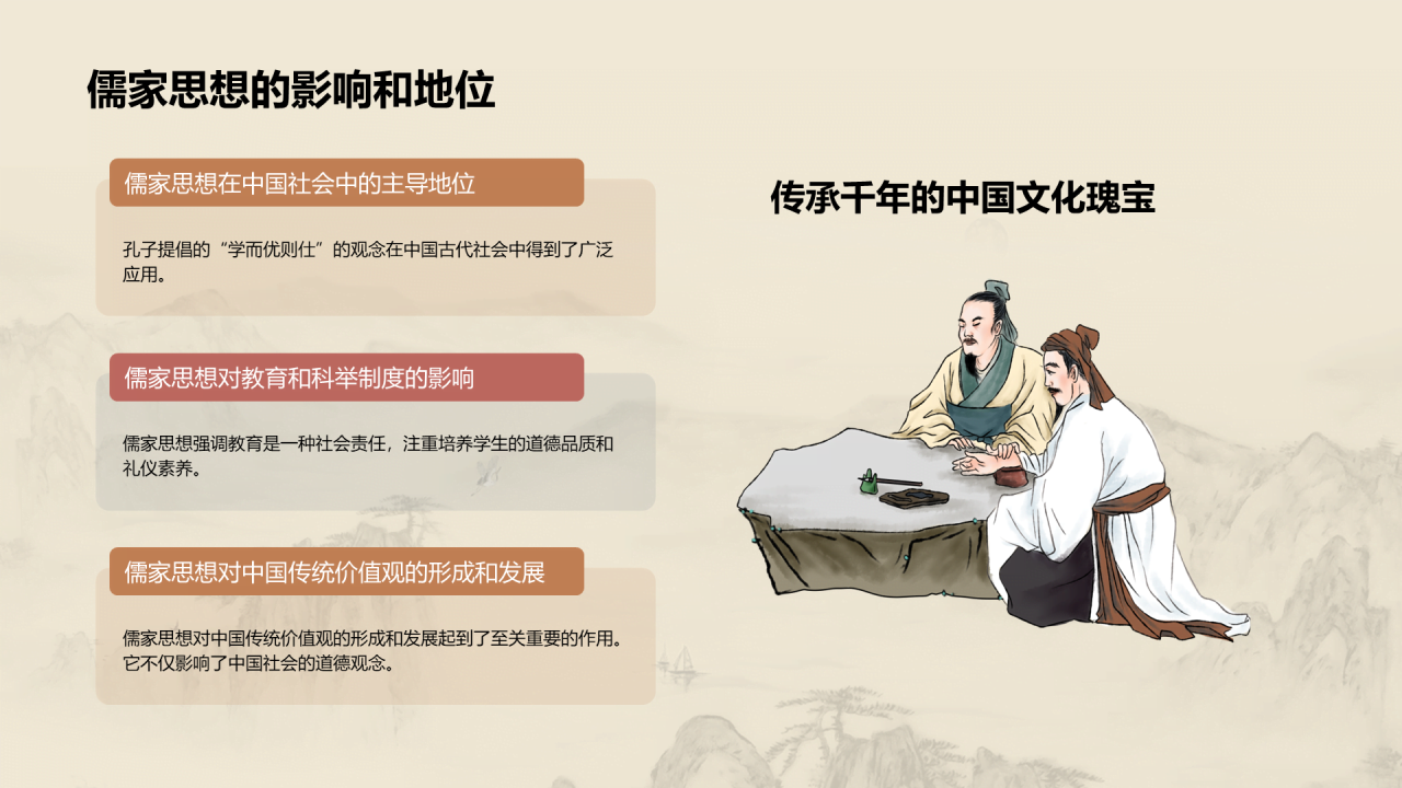 黄色国风孔子与儒家思想探究PPT模板