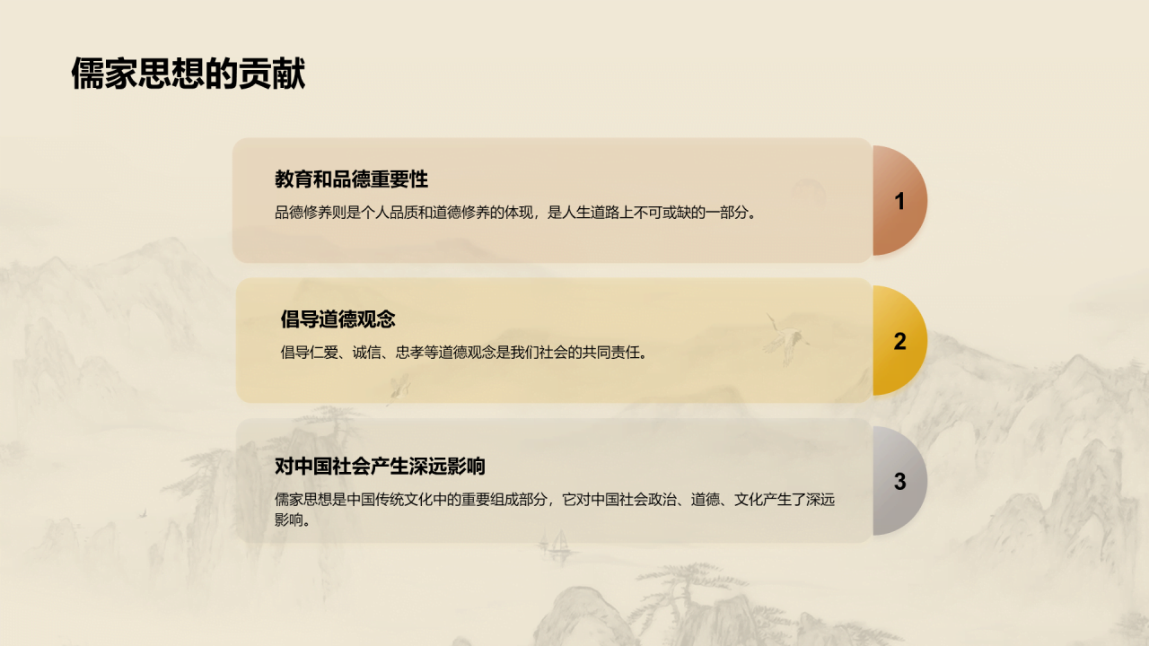 黄色国风孔子与儒家思想探究PPT模板