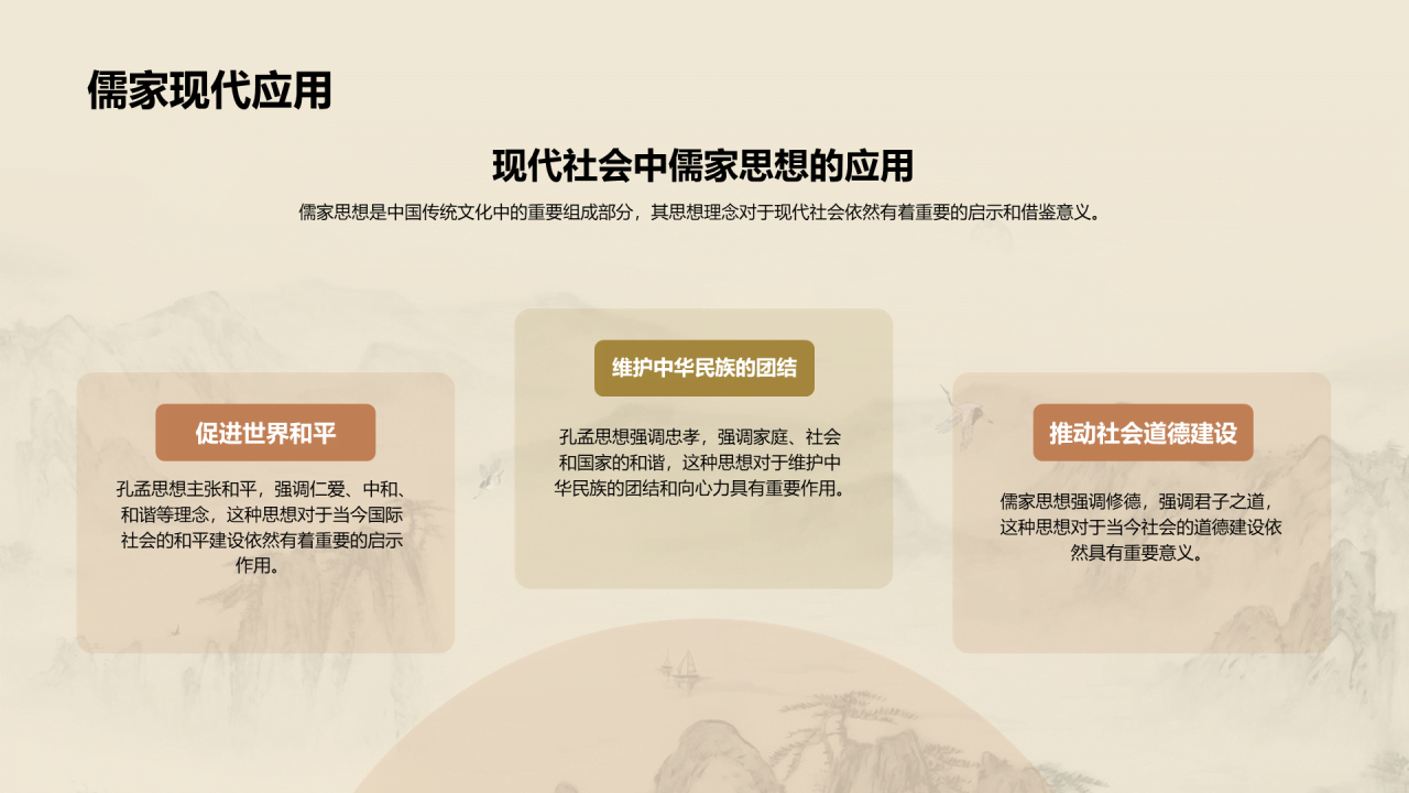 黄色国风孔子与儒家思想探究PPT模板