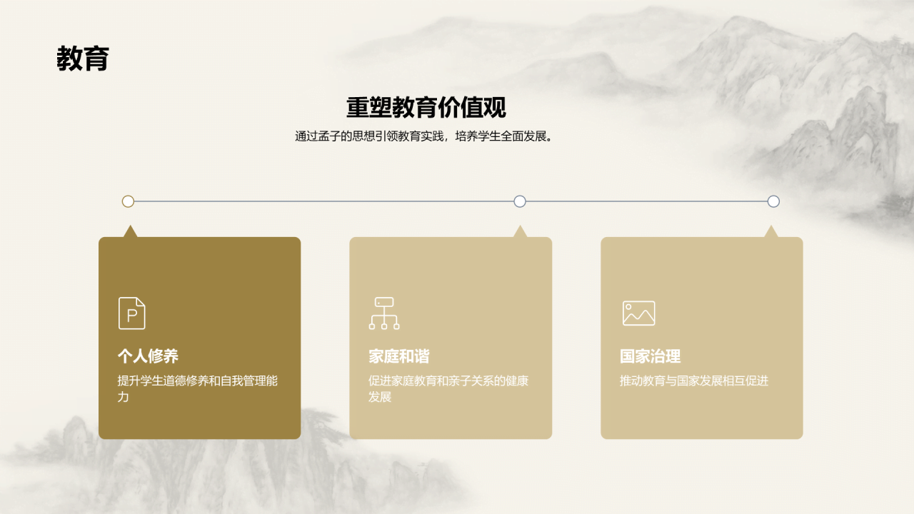 绿色国风探索孟子的仁爱思想PPT模板