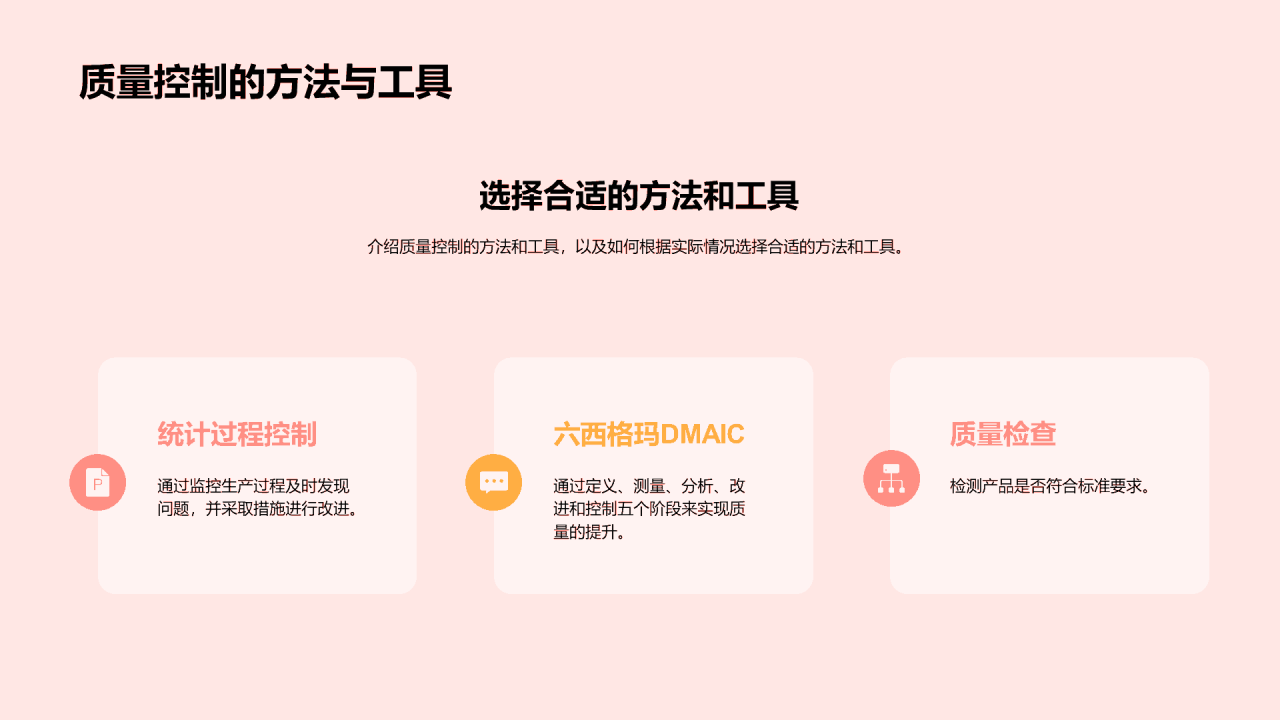 橙色卡通质量检测经理竞聘述职PPT模板