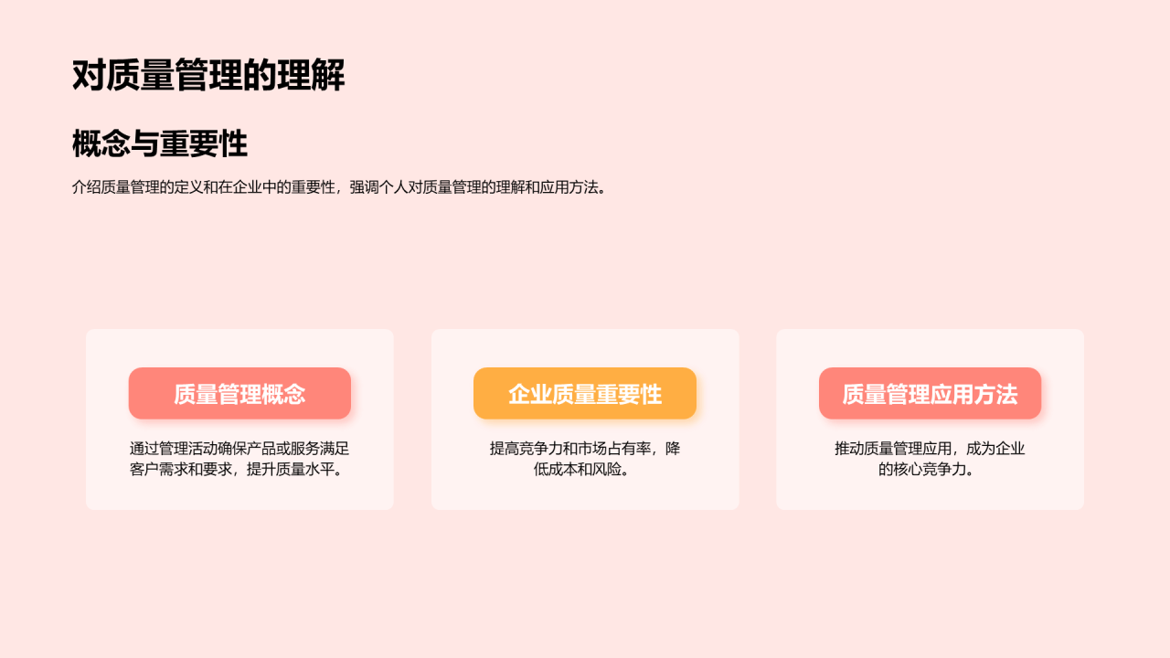 橙色卡通质量检测经理竞聘述职PPT模板