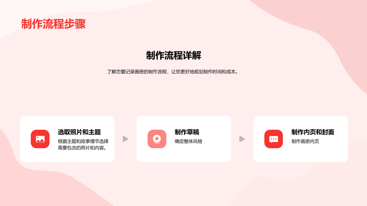 红色简约恋爱记录画册PPT模板