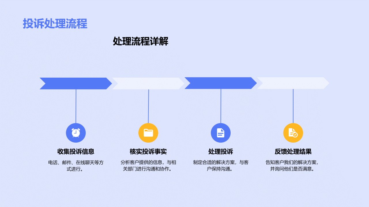 蓝色插画竞聘述职客户服务主管PPT模板
