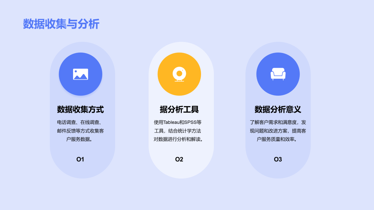 蓝色插画竞聘述职客户服务主管PPT模板