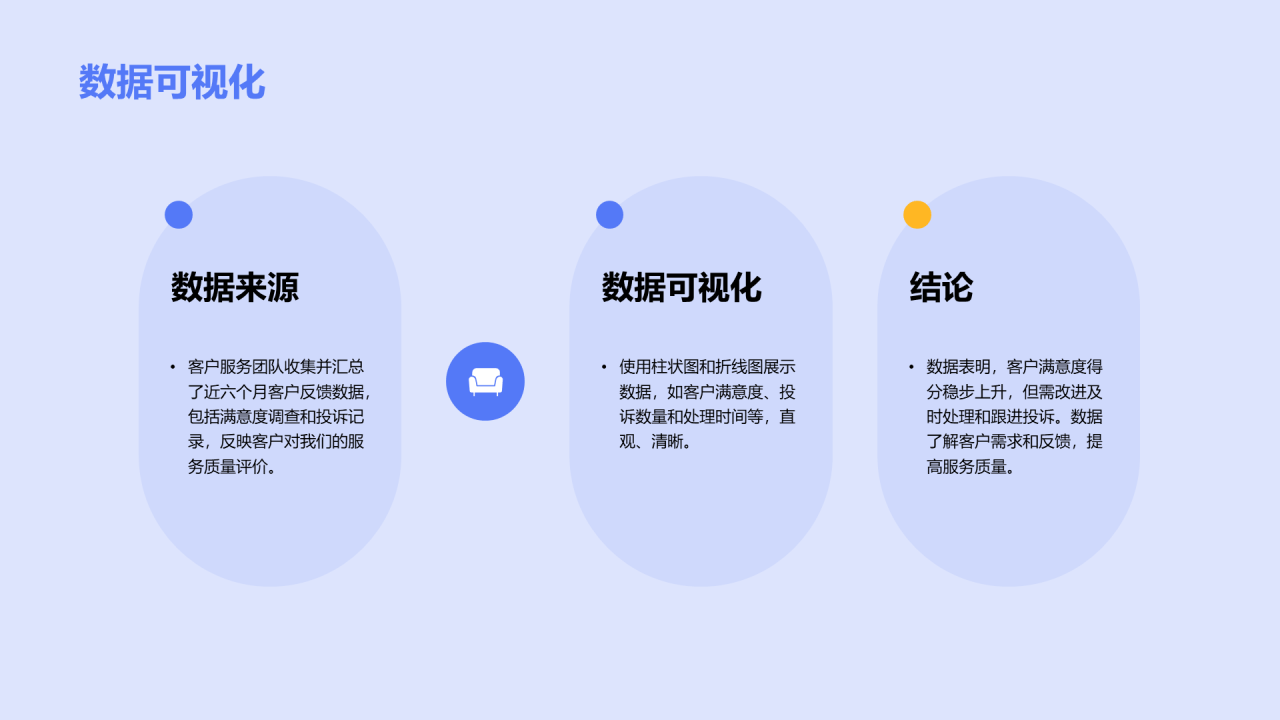 蓝色插画竞聘述职客户服务主管PPT模板