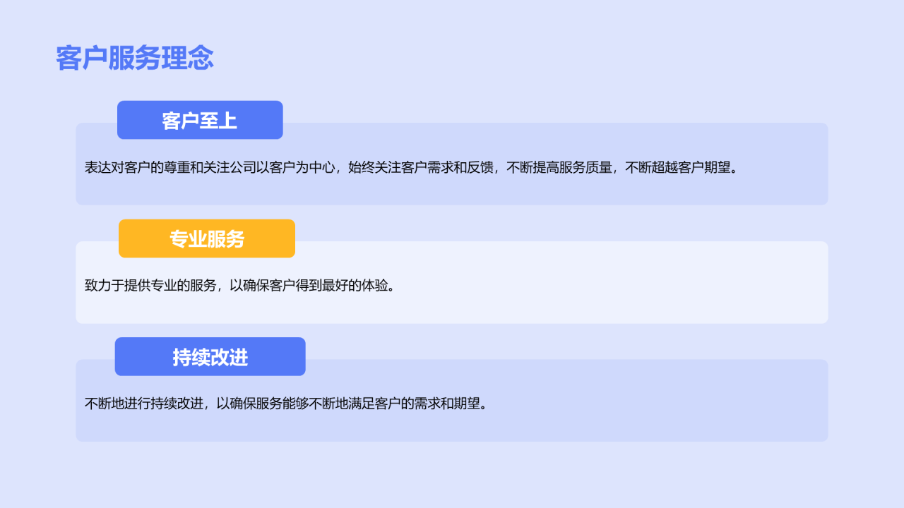 蓝色插画竞聘述职客户服务主管PPT模板