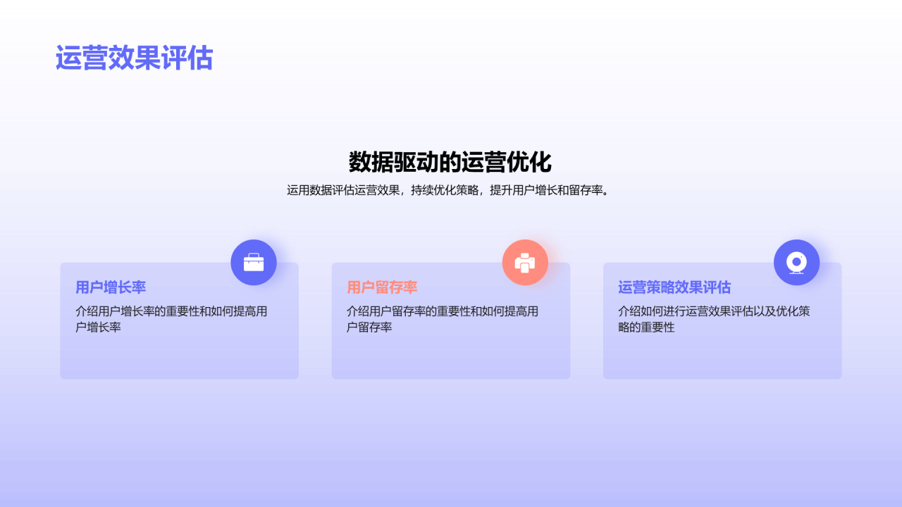 紫色创意网络运营经理岗位竞聘PPT模板