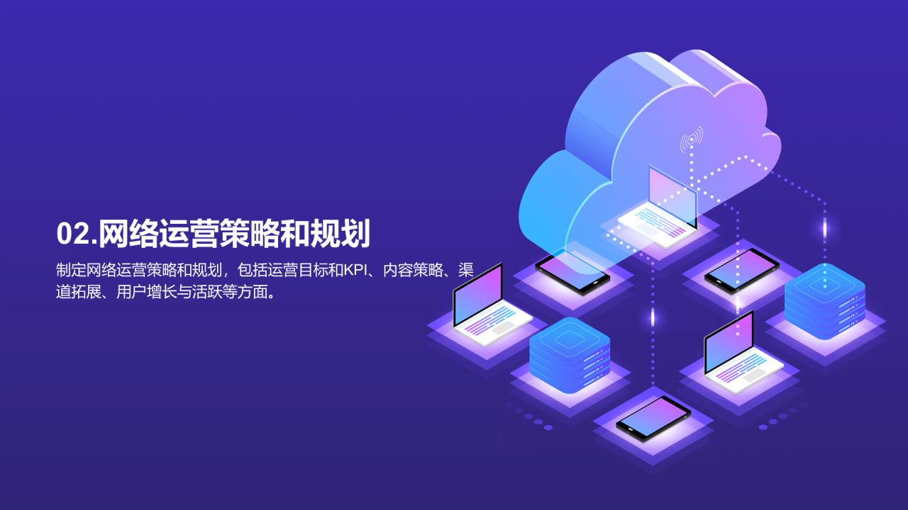 紫色创意网络运营经理岗位竞聘PPT模板