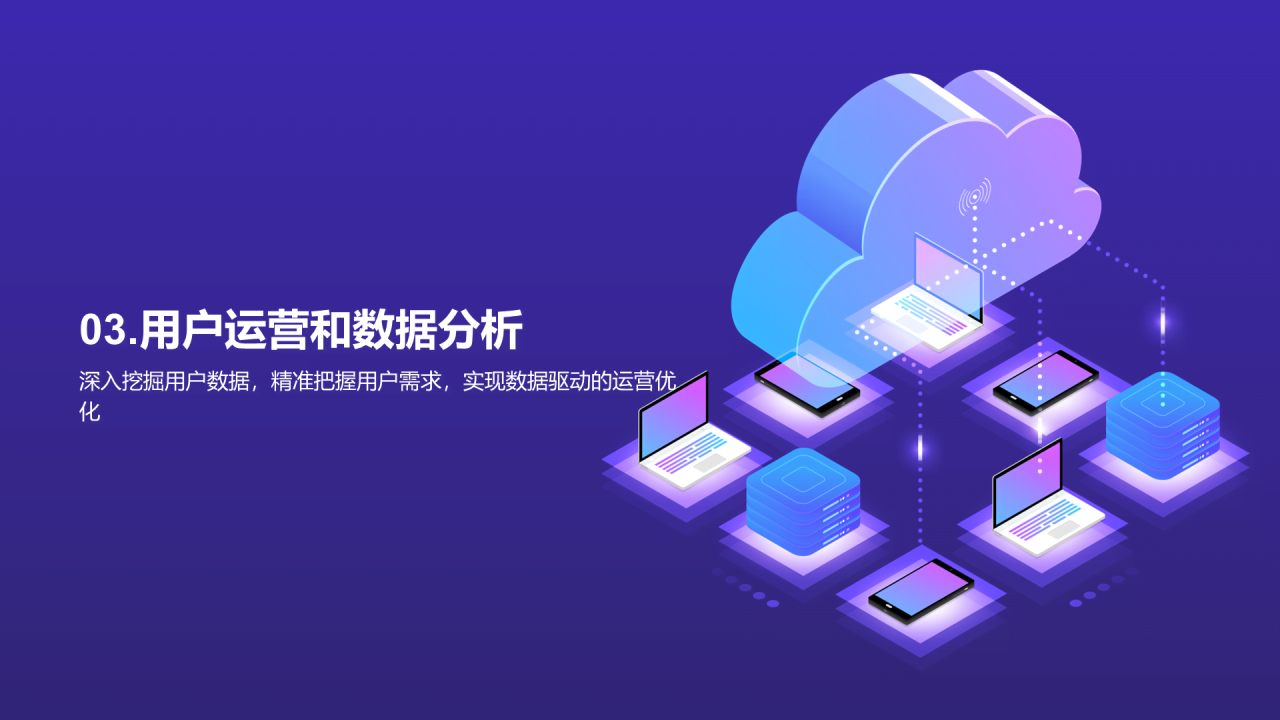 紫色创意网络运营经理岗位竞聘PPT模板