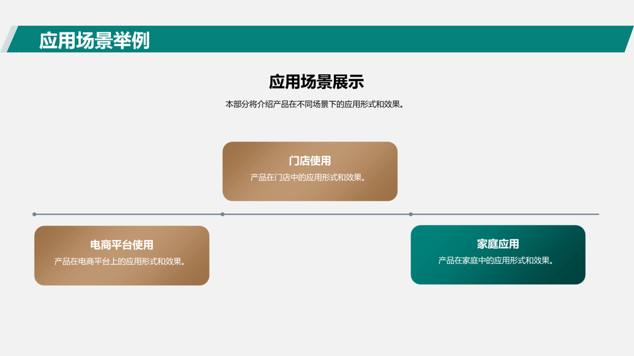 绿色简约高级通用发布会PPT模板