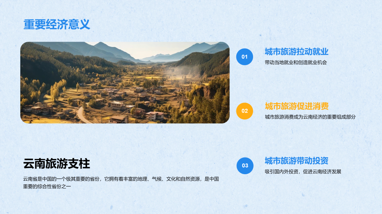 蓝色云南旅行印象旅行画册PPT模板