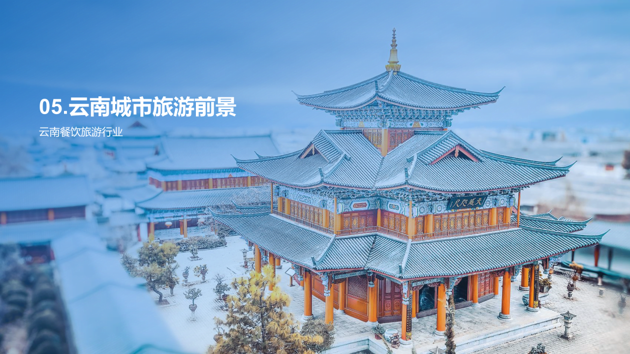 蓝色云南旅行印象旅行画册PPT模板