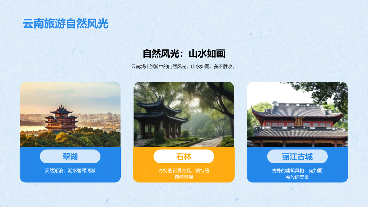蓝色云南旅行印象旅行画册PPT模板