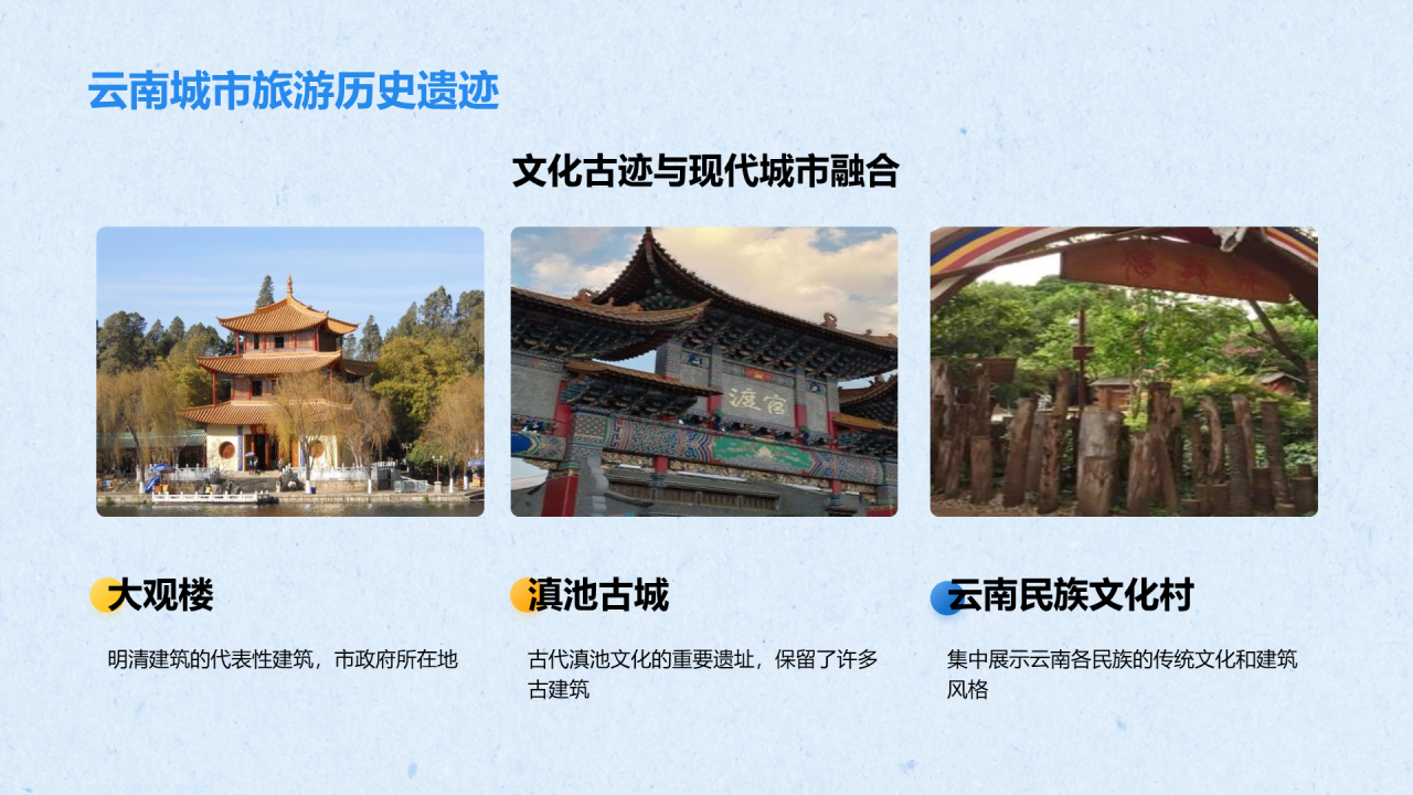 蓝色云南旅行印象旅行画册PPT模板
