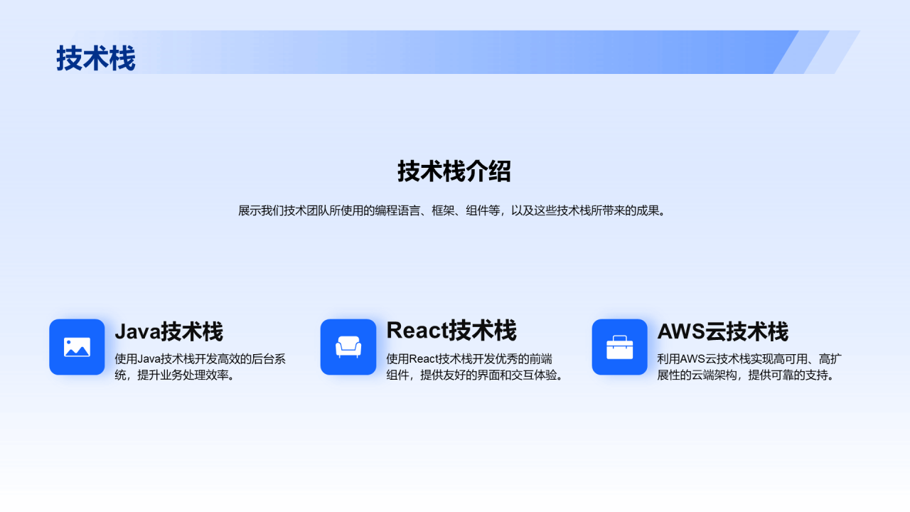 蓝色渐变商务技术负责人竞聘述职PPT模板