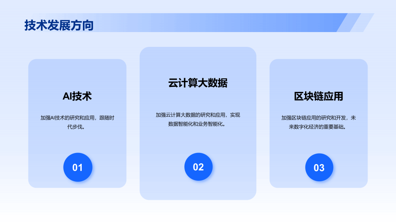 蓝色渐变商务技术负责人竞聘述职PPT模板