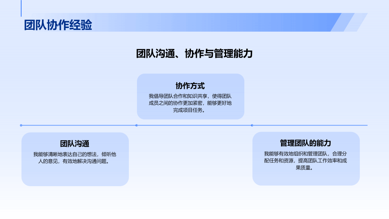 蓝色渐变商务技术负责人竞聘述职PPT模板