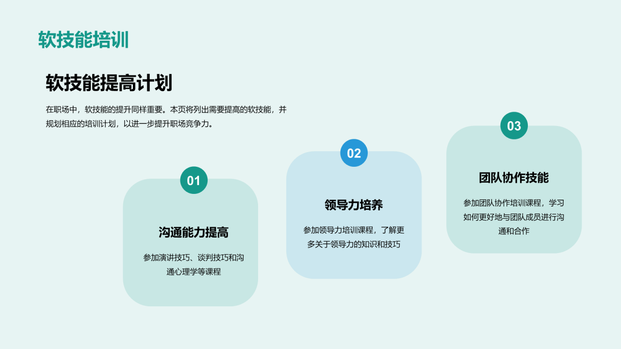 绿色商务现代个人职业发展述职PPT模板