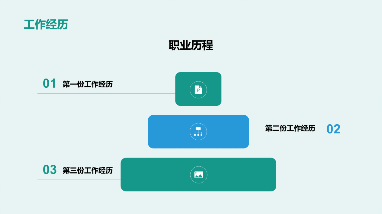 绿色商务现代个人职业发展述职PPT模板