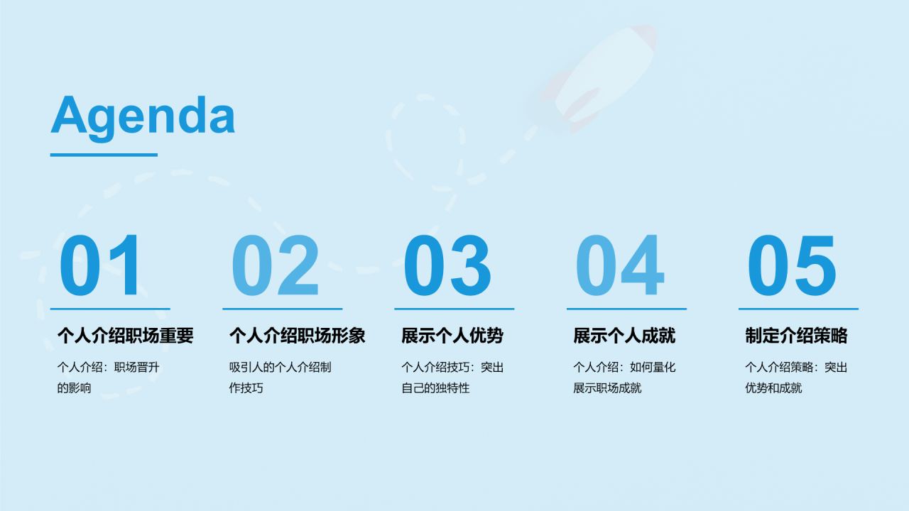 蓝色简约个人介绍职业发展规划述职PPT模板