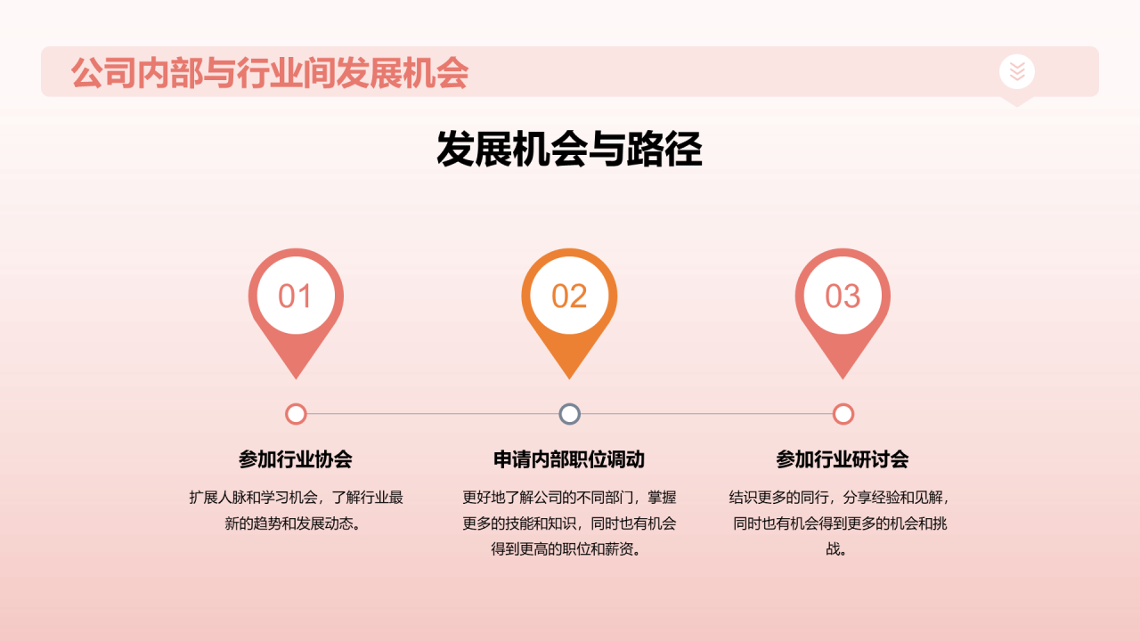 红色创意个人晋升发展规划述职PPT模板