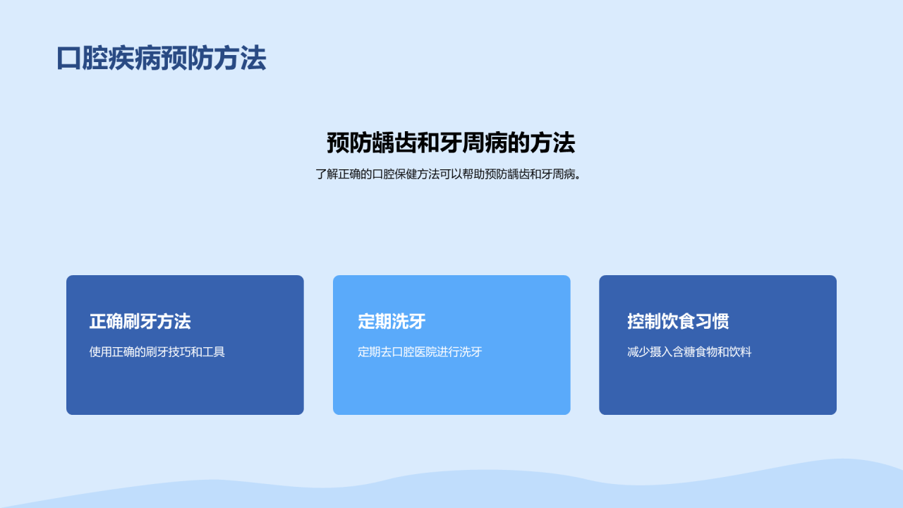 蓝色插画卡通全国爱牙日培训课件PPT模板