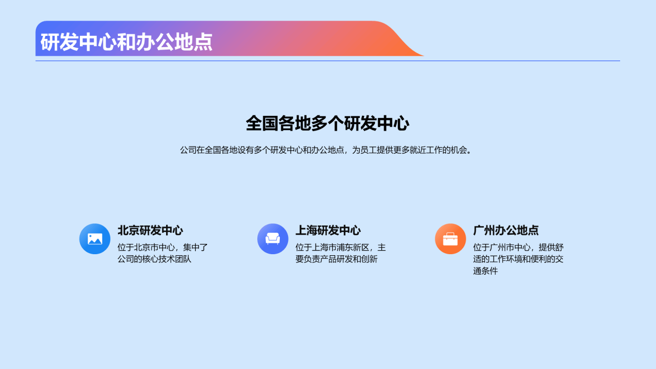 蓝色创意开放创新职业发展PPT模板