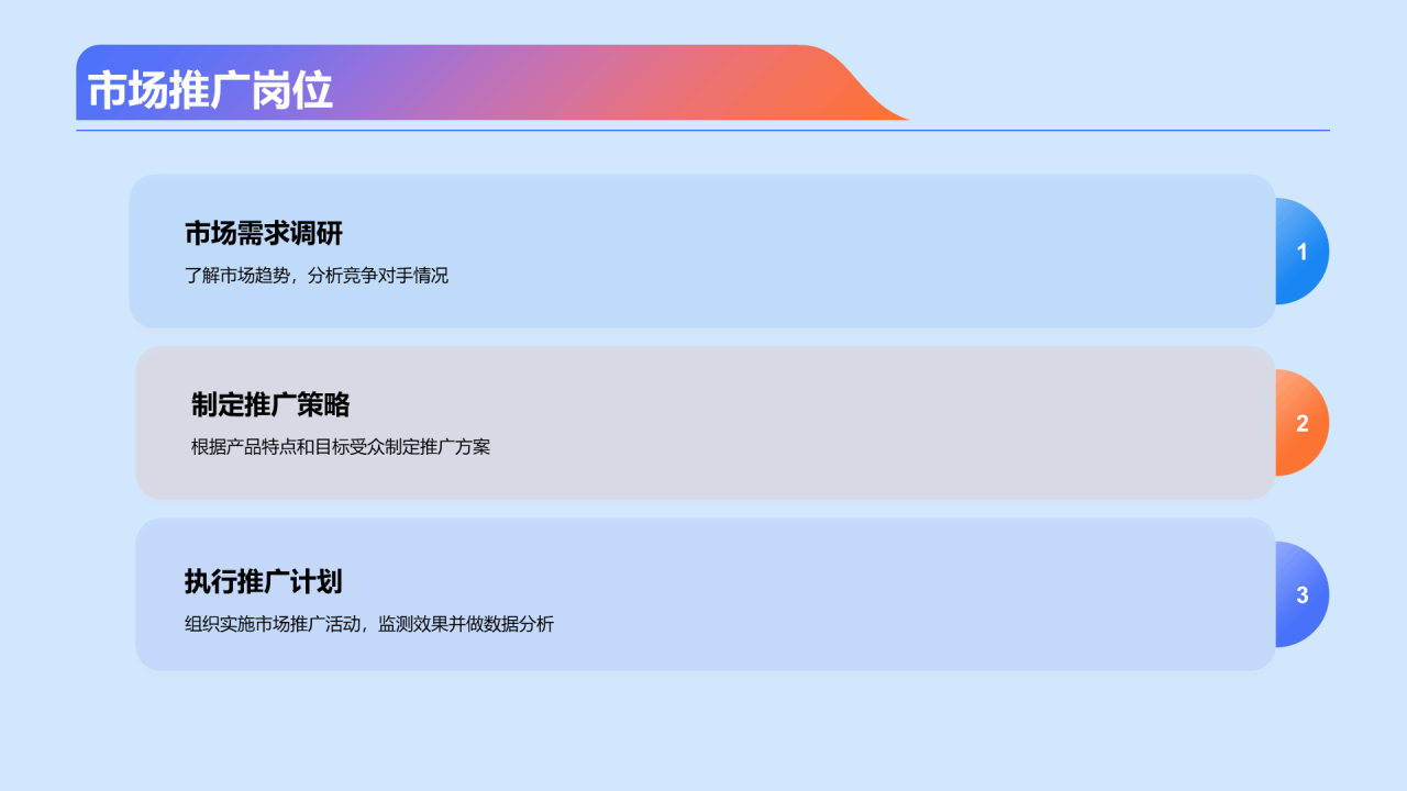 蓝色创意开放创新职业发展PPT模板