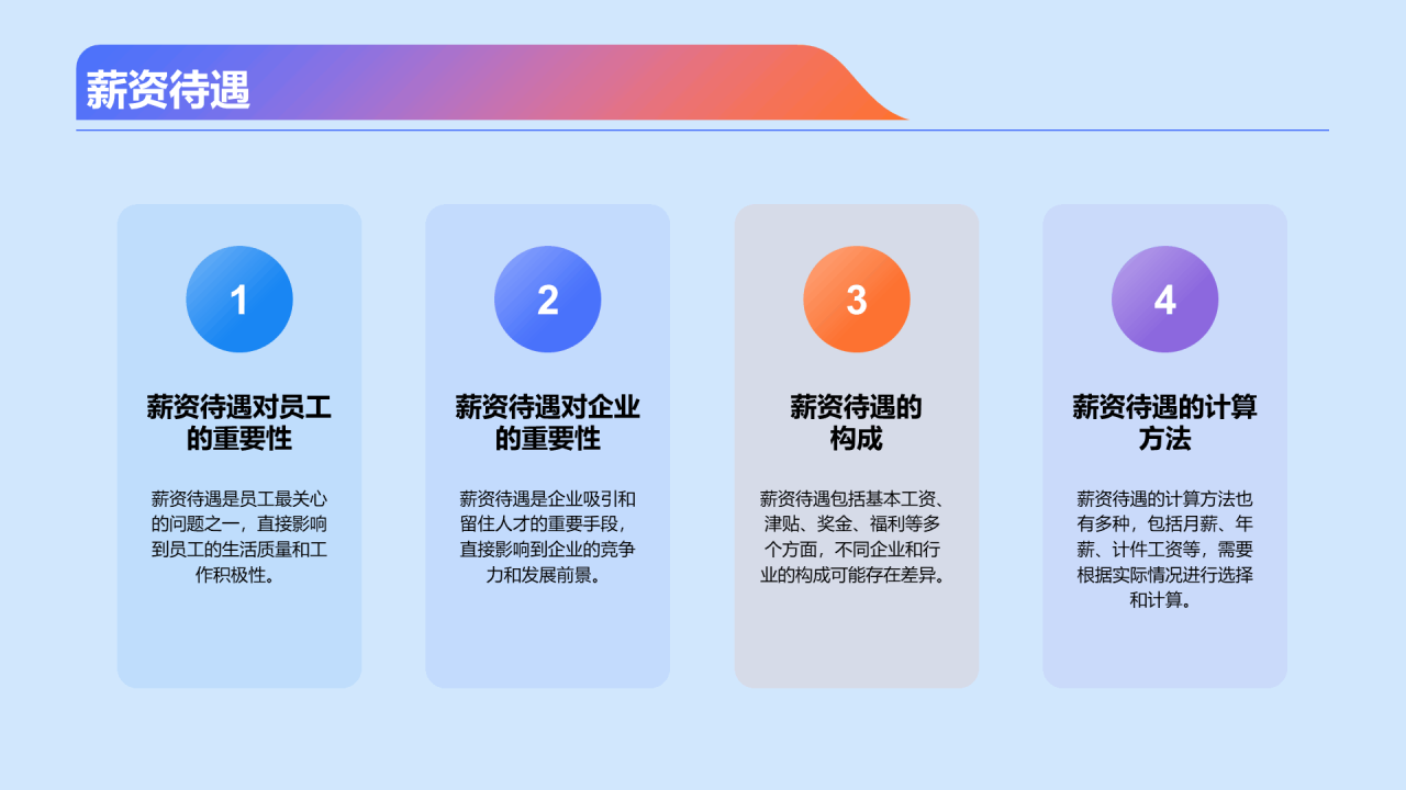 蓝色创意开放创新职业发展PPT模板