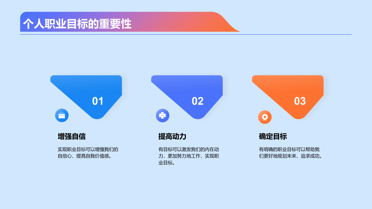 蓝色创意开放创新职业发展PPT模板