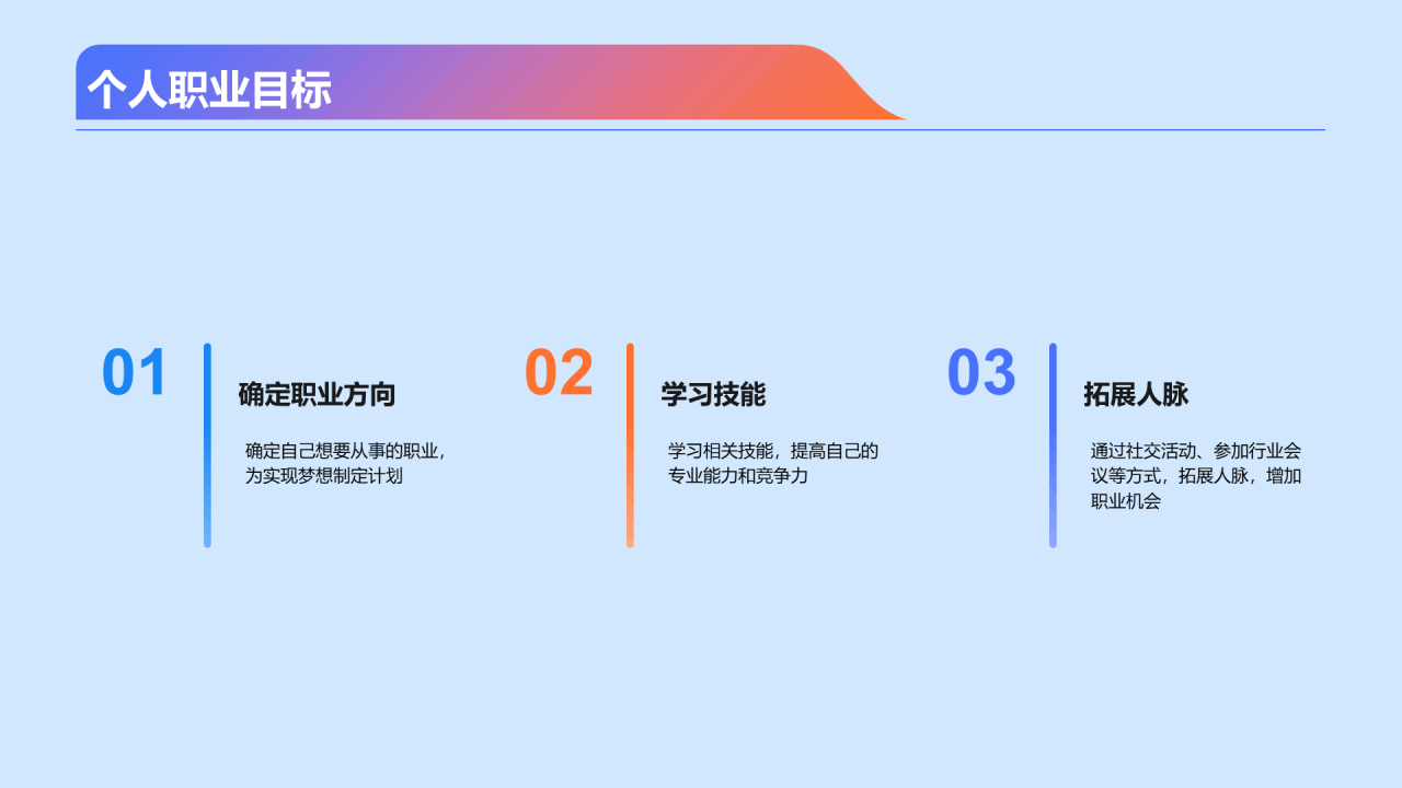 蓝色创意开放创新职业发展PPT模板