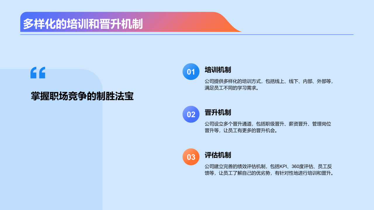 蓝色创意开放创新职业发展PPT模板