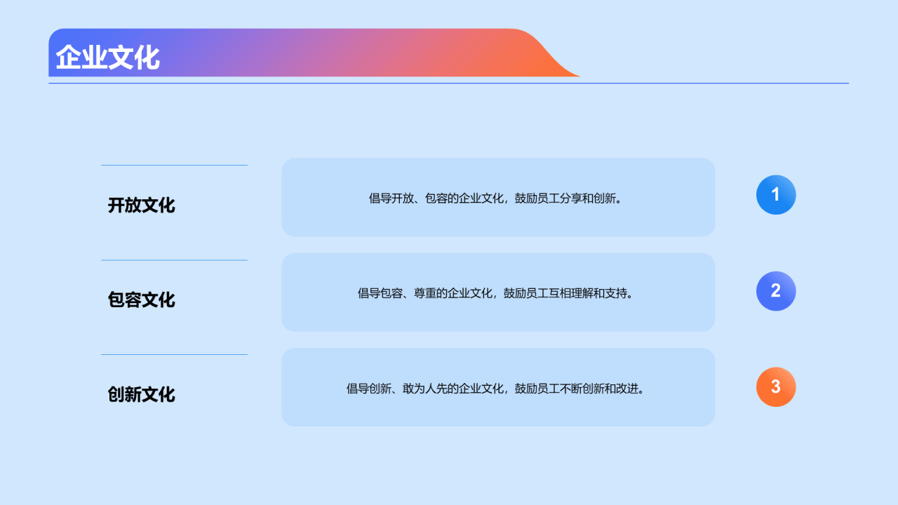 蓝色创意开放创新职业发展PPT模板