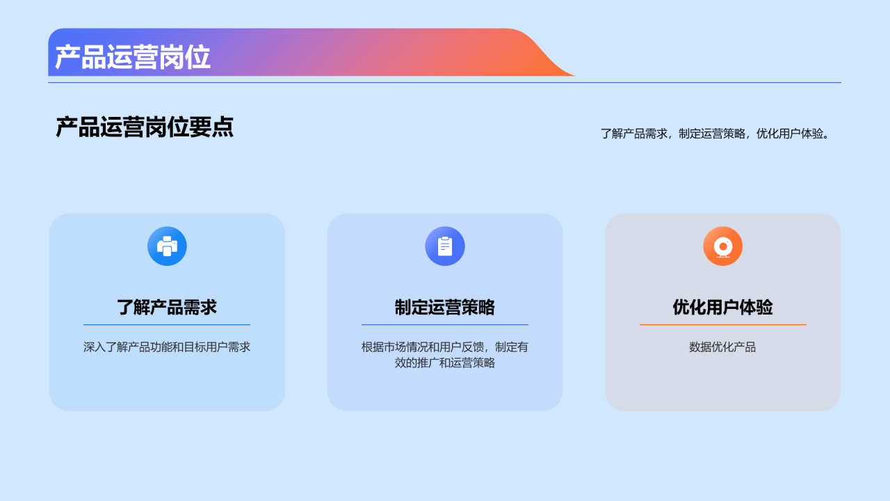 蓝色创意开放创新职业发展PPT模板