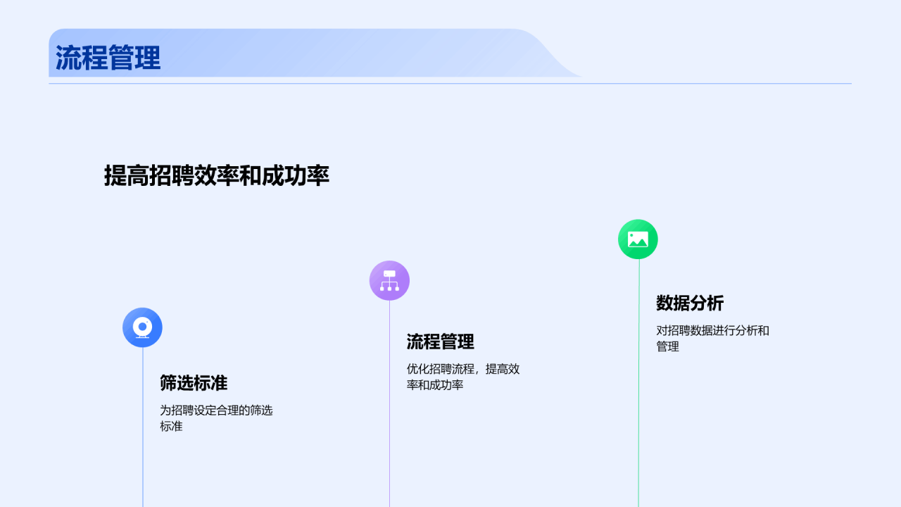 蓝色创意招聘攻略吸引人才PPT模板
